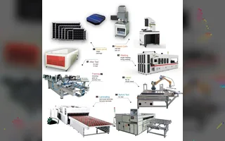 From Solar Cells to Finished Modules: How a Solar Panel Production Line Works
