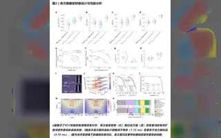 High-Sheet-Resistance Emitters in Mass Production: Where Is the Real Bottleneck?