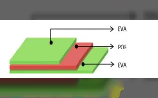EPE Encapsulant Lamination Delamination: Line-Shaped Bubbles Along Solar Cell Ribbons