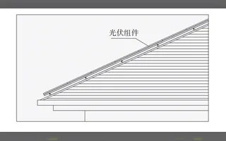 Solar Rooftops You Cannot Afford to Ignore: A Complete Guide to Pitched and Flat Roof PV Systems