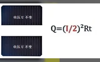 Understanding Quarter-Cut Solar Modules: The Power-Saving Edge and the Hidden Trade-offs, Explained by I² Loss
