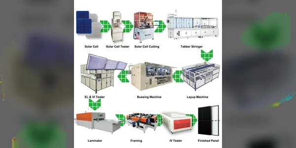 20MW Semi-Automatic Solar Panel Production Line