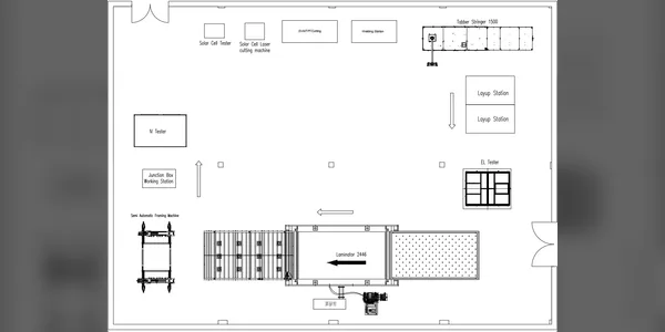 10MW Semi-Automatic Solar Panel Production Line