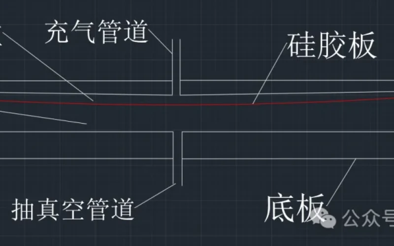 Solar Panel Production Process: Lamination