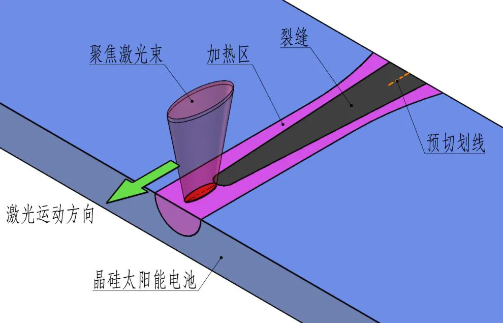 /static/upload/image/20260323/2026032318317294.webp image.png