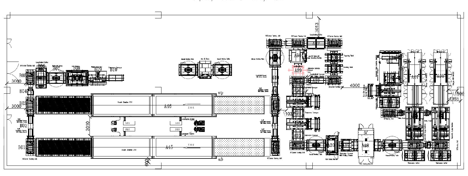 Armenia 300MW Solar Panel Production Line Project 2021