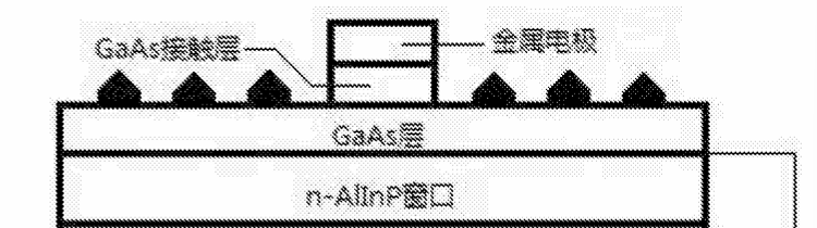 Triple-Junction GaAs Solar Cells: A Detailed Look at the Mainstream Space Photovoltaic Structure Triple-Junction GaAs Solar Cells: A Detailed Look at the Mainstream Space Photovoltaic Structure