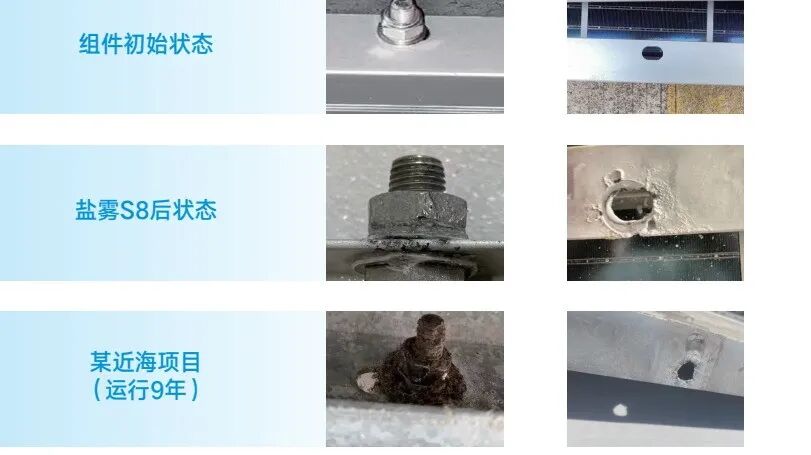 Why Anodizing Is the Mainstream Surface Treatment for Solar Frames Why Anodizing Is the Mainstream Surface Treatment for Solar Frames