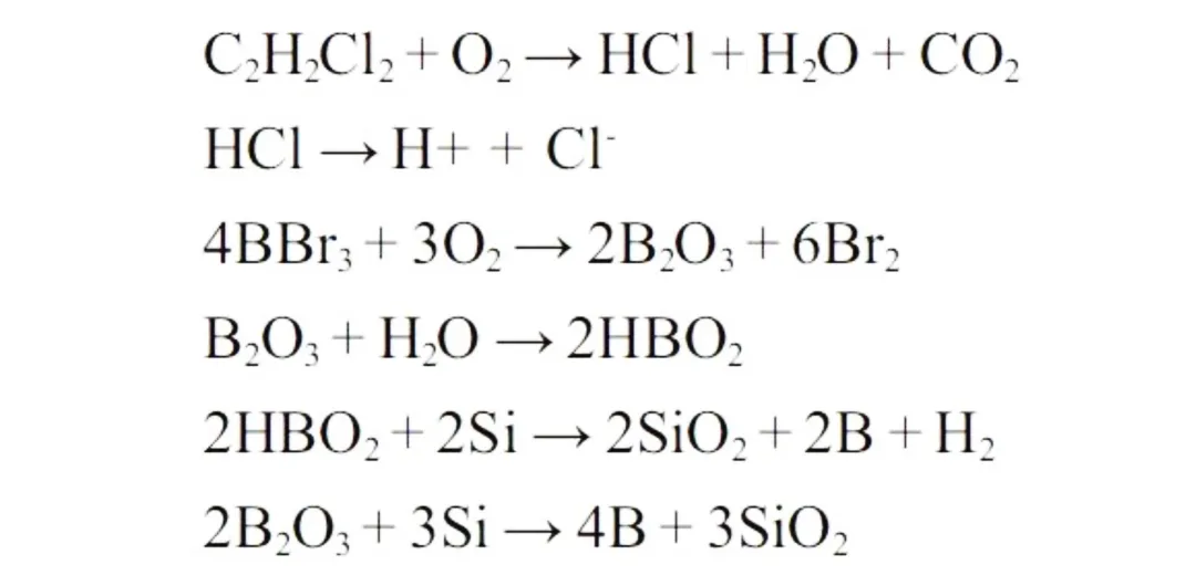 Diffusion Principle Boron Diffusion Principle