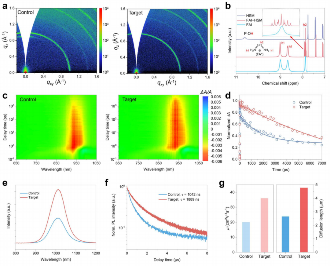 Percée d'efficacité certifiée de 26,2 % dans les grands modules tandem tout-perovskite : la jonction de recombinaison tunnel en nanocristaux d'In₂O₃ image