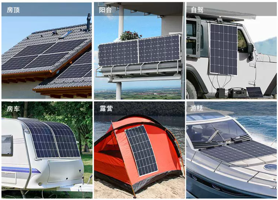 Semi-Flexible Solar Panel Manufacturing Process and Structure Explained Semi-flexible solar panel application