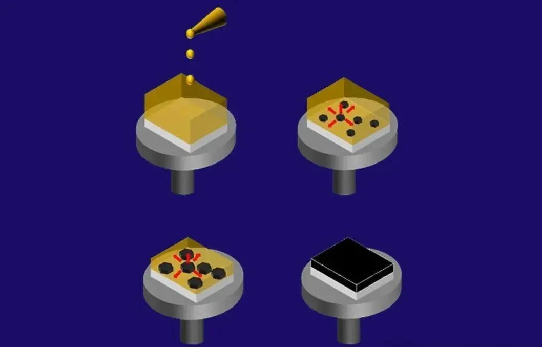 Understanding the Three Major PV Cell Technologies: TOPCon, HJT, and Perovskite Perovskite film formation