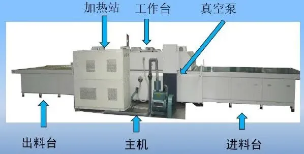 Solar Panel Laminator: The Heart of PV Module Encapsulation