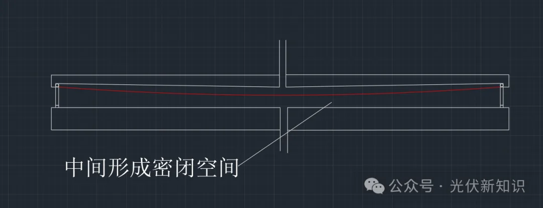 Solar Panel Production Process: Lamination Solar Panel Production Process: Lamination