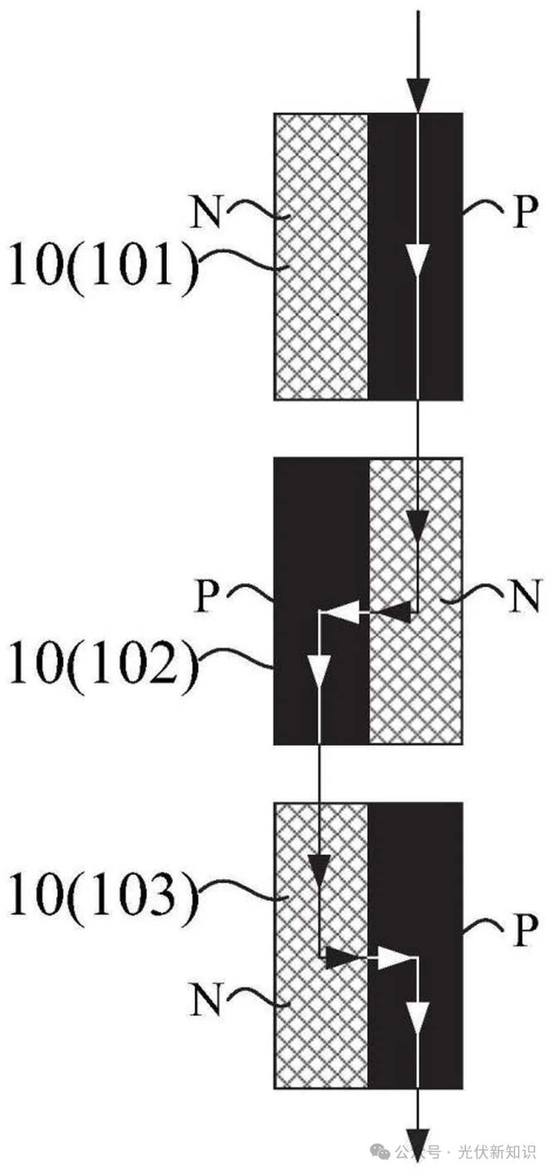 BC Solar Cells Explained: Structure, Differences, Manufacturing Process and String Soldering Principle Current flow diagram of BC string soldering