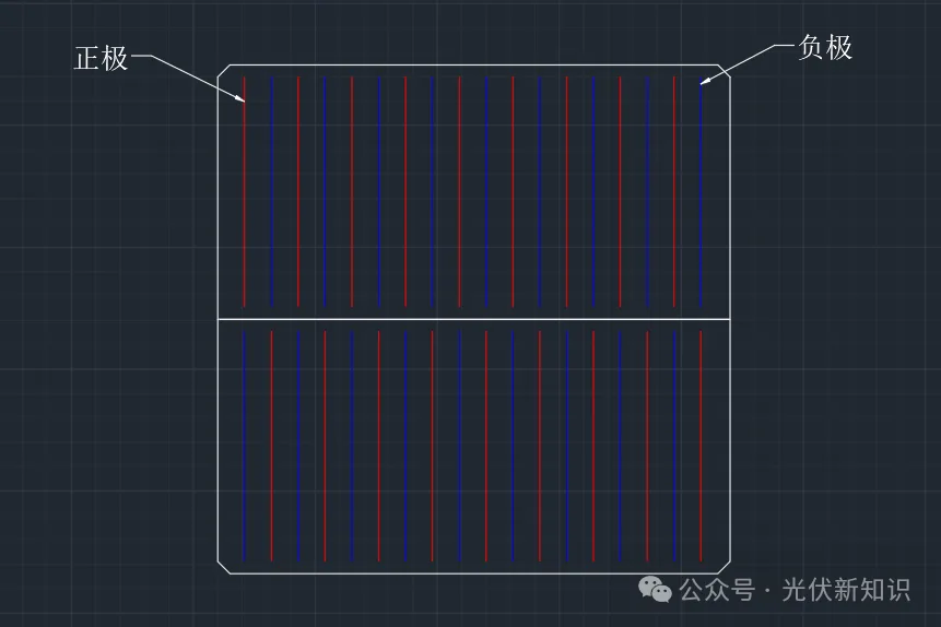 BC Solar Cells Explained: Structure, Differences, Manufacturing Process and String Soldering Principle BC rear-side main busbar layout