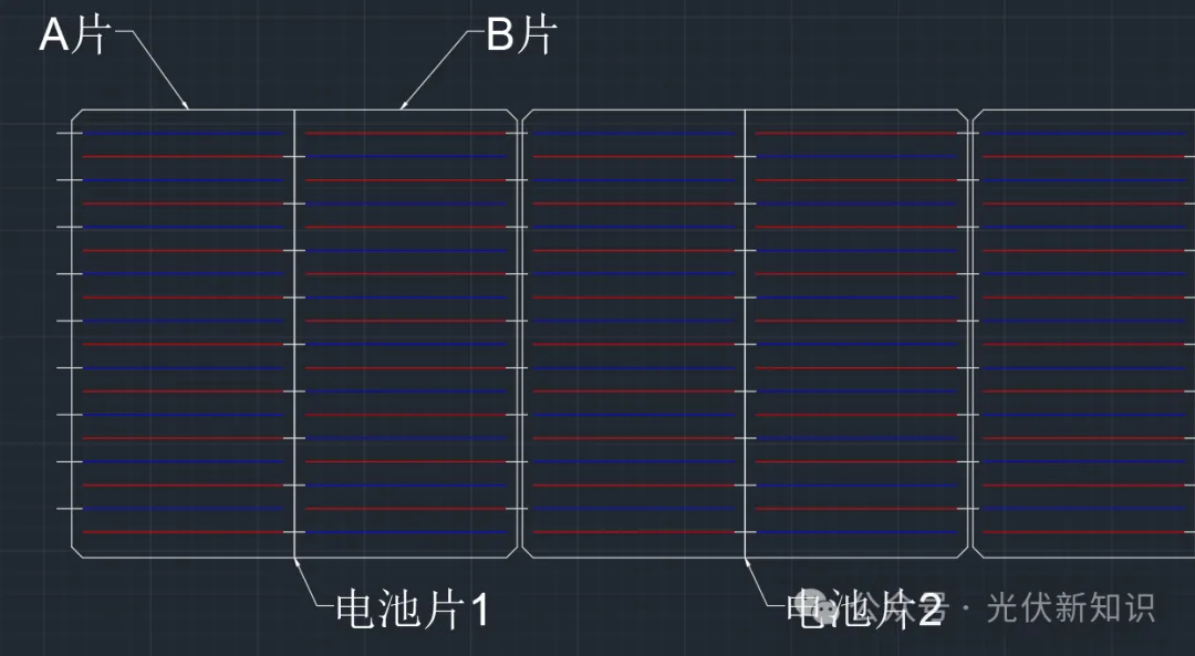 BC Solar Cells Explained: Structure, Differences, Manufacturing Process and String Soldering Principle BC cell string soldering principle