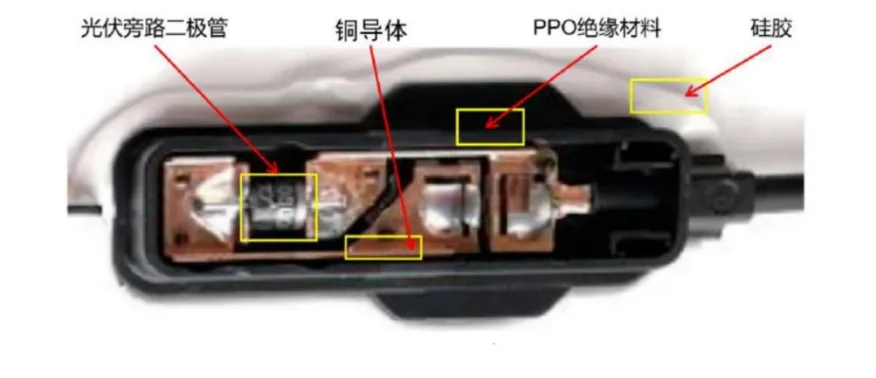 Can Cold Solder Joints in a PV Junction Box Cause Diode Breakdown and Burnout? Can Cold Solder Joints in a PV Junction Box Cause Diode Breakdown and Burnout?