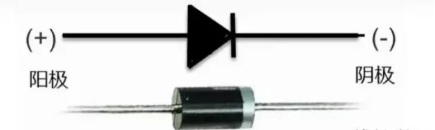 Can Cold Solder Joints in a PV Junction Box Cause Diode Breakdown and Burnout? Can Cold Solder Joints in a PV Junction Box Cause Diode Breakdown and Burnout?