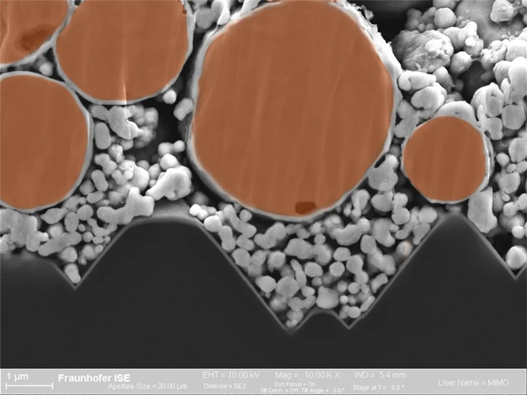 The Silver-Free Debate Returns: Less Silver, Copper Paste, or Copper Plating—Which Route Is More Reliable? The Silver-Free Debate Returns: Less Silver, Copper Paste, or Copper Plating—Which Route Is More Reliable?