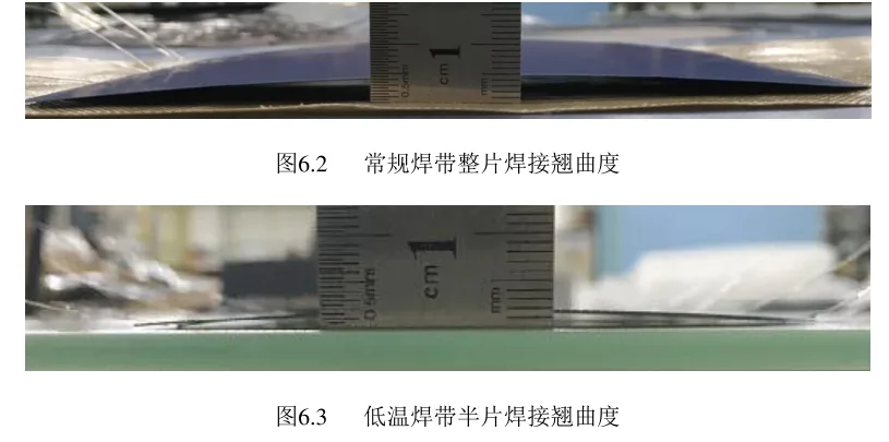 Why BC Solar Cells Are More Prone to Bowing and Warpage Why BC Solar Cells Are More Prone to Bowing and Warpage
