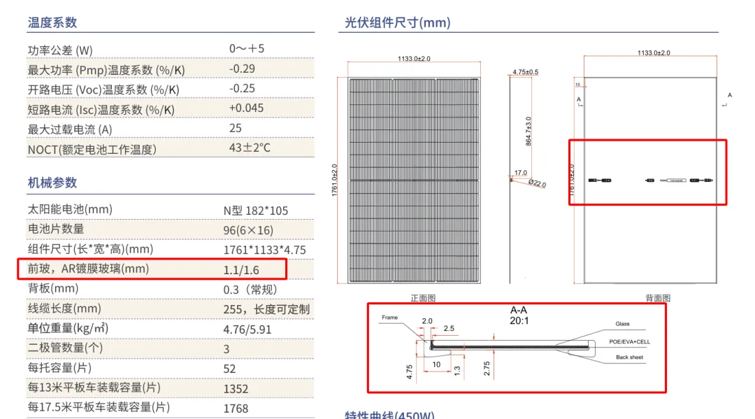 What Counts as a Truly Lightweight Solar Module? A Look at Rigid-Light Panels Zhongnengchuang rigid-light module