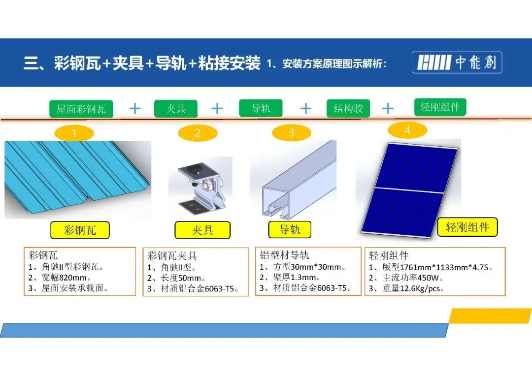 What Counts as a Truly Lightweight Solar Module? A Look at Rigid-Light Panels Installation guide 11