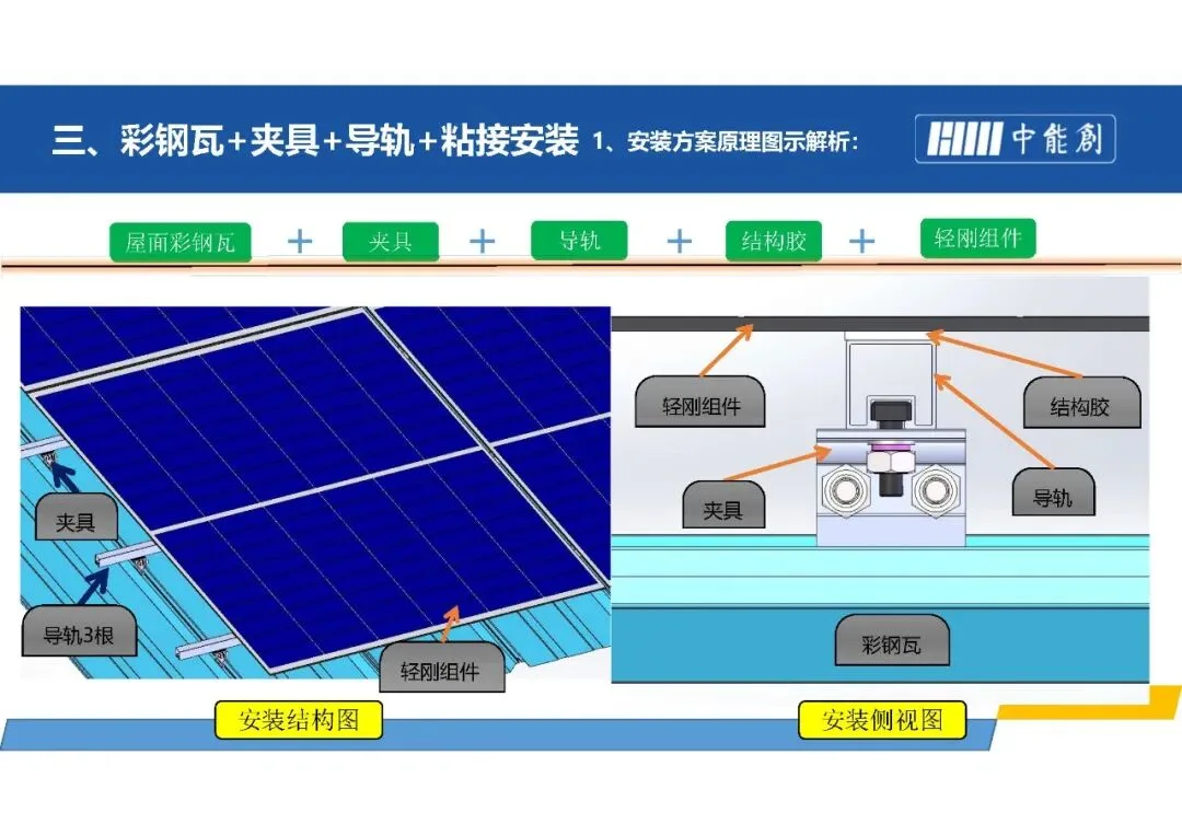 What Counts as a Truly Lightweight Solar Module? A Look at Rigid-Light Panels Installation guide 12