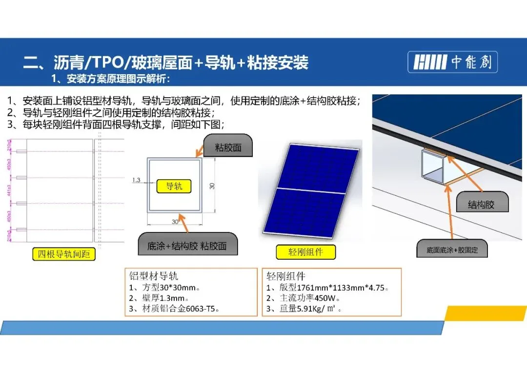 What Counts as a Truly Lightweight Solar Module? A Look at Rigid-Light Panels Installation guide 6