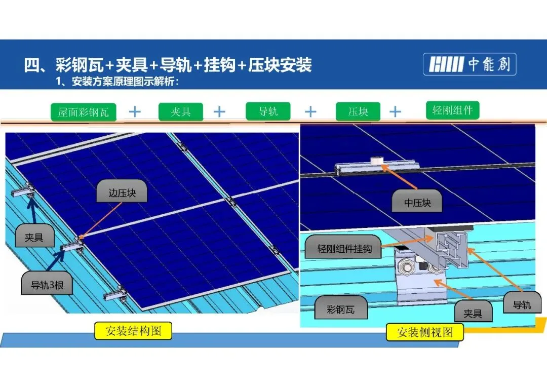 What Counts as a Truly Lightweight Solar Module? A Look at Rigid-Light Panels Installation guide 17