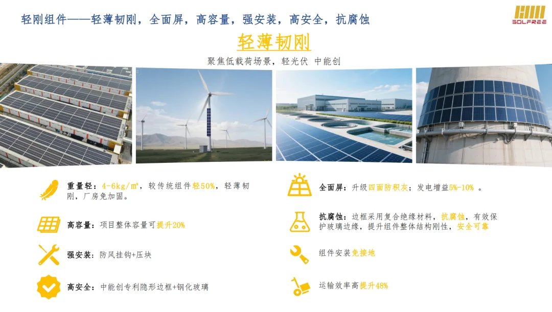 What Counts as a Truly Lightweight Solar Module? A Look at Rigid-Light Panels