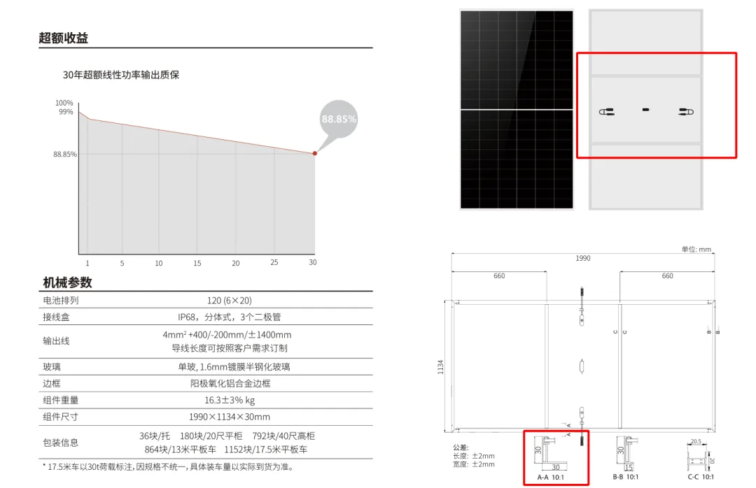 What Counts as a Truly Lightweight Solar Module? A Look at Rigid-Light Panels Rigid-light vs conventional lightweight comparison